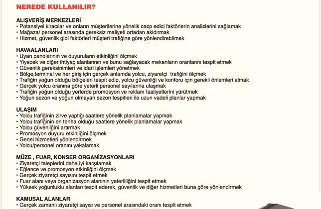 İNSAN -ARAÇ 